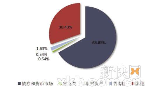 那个国家人口不足一亿_移民加拿大 这个国家真的欢迎你吗(3)